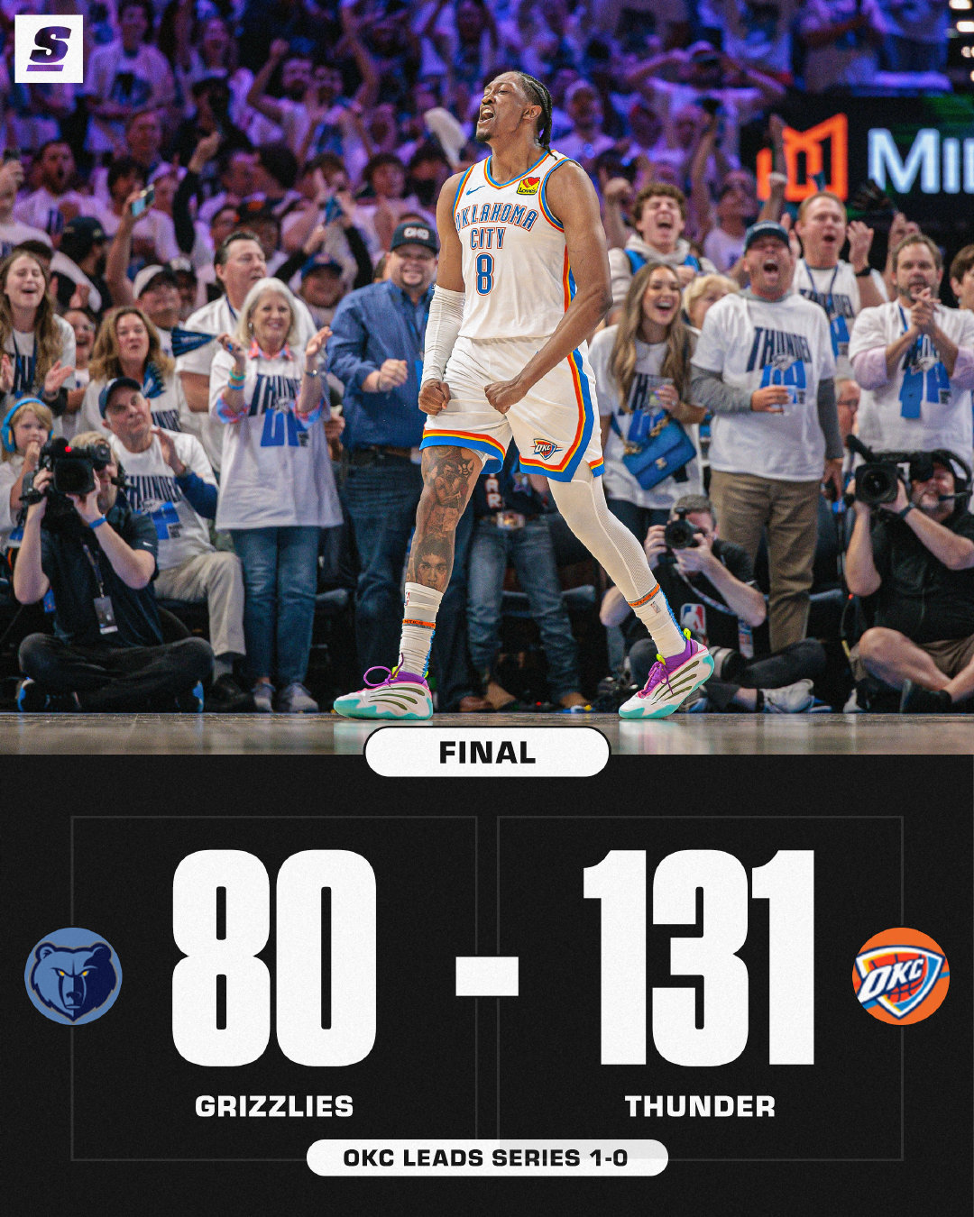 灰熊外线得分爆发，掀翻对手赢得比赛的简单介绍